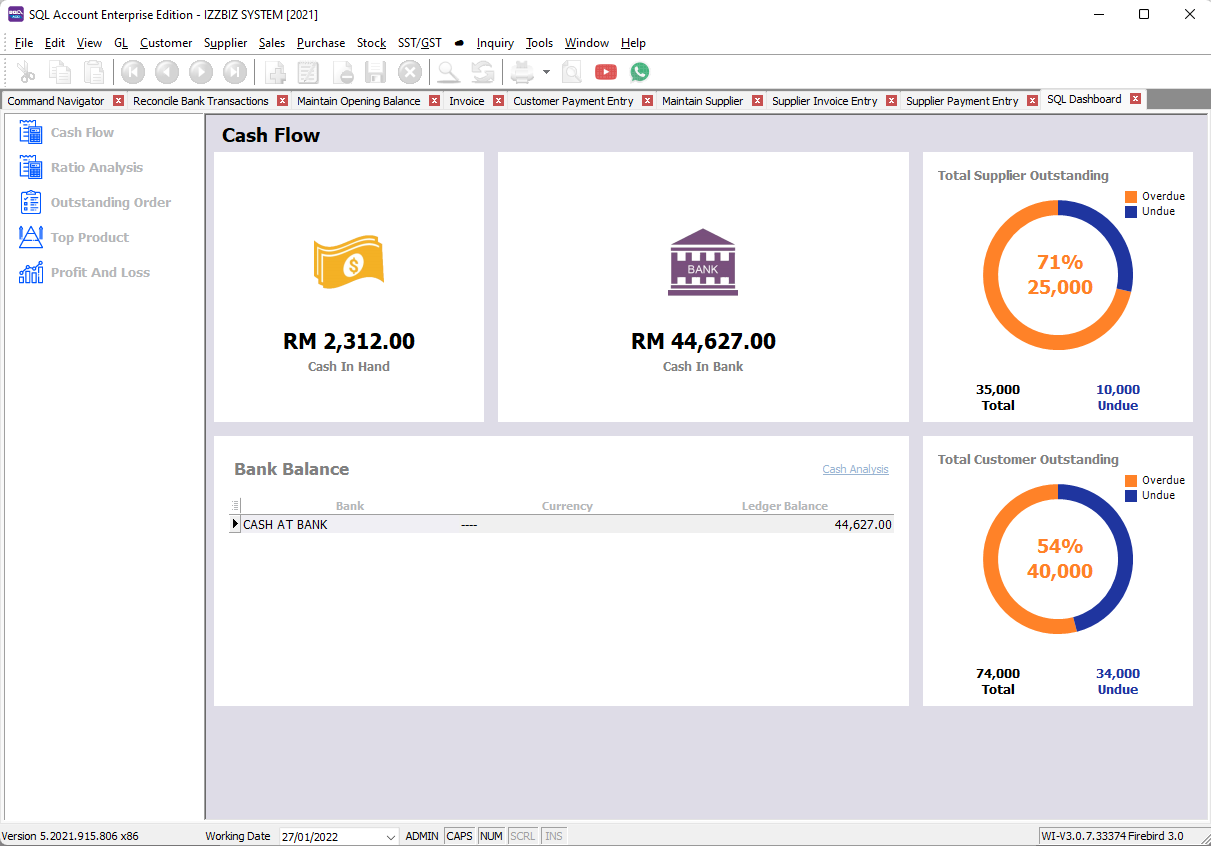 sqldashboard-1