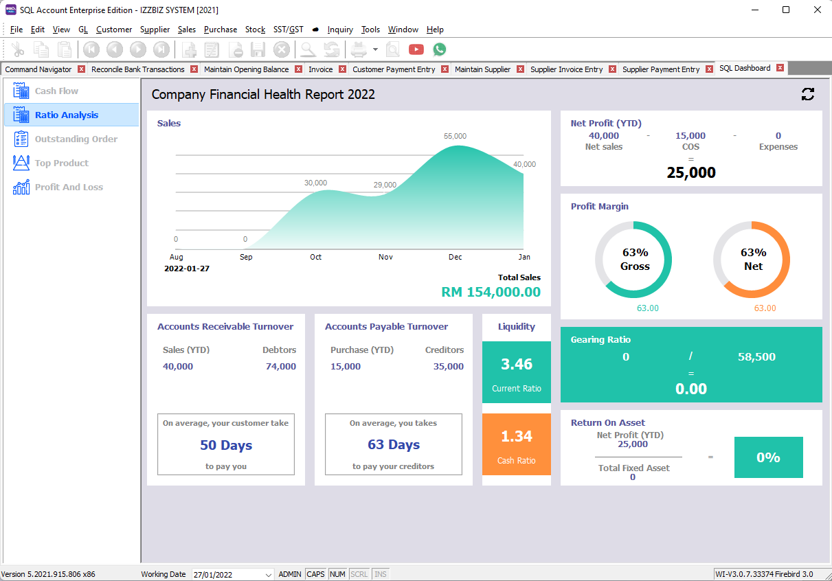 sqldashboard-2