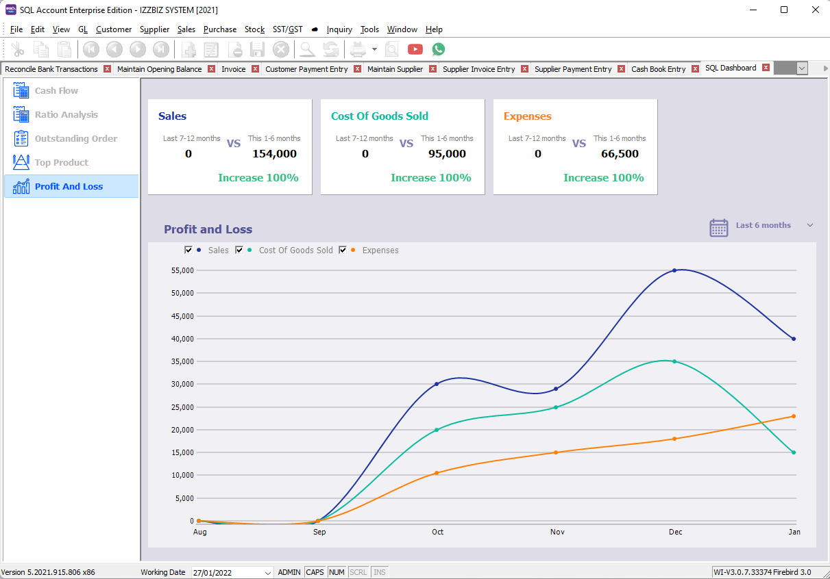 sqldashboard-5